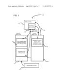 UPDATING APPLICATIONS diagram and image