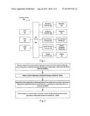 VERSION CONFLICT CHECKING TO INSTALLABLE UNIT diagram and image