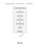 PACKAGE DESIGN AND GENERATION diagram and image