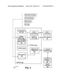 PACKAGE DESIGN AND GENERATION diagram and image