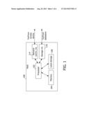 PROVISIONING OF DISTRIBUTED COMPUTING CLUSTERS diagram and image