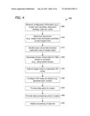 PROVISIONING OF DISTRIBUTED COMPUTING CLUSTERS diagram and image