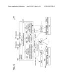 PROVISIONING OF DISTRIBUTED COMPUTING CLUSTERS diagram and image