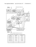 THIN CLIENT SYSTEM, CONNECTION MANAGEMENT SERVER, CONNECTION MANAGEMENT     METHOD AND CONNECTION MANAGEMENT PROGRAM diagram and image