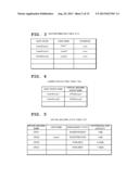 THIN CLIENT SYSTEM, CONNECTION MANAGEMENT SERVER, CONNECTION MANAGEMENT     METHOD AND CONNECTION MANAGEMENT PROGRAM diagram and image