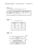 THIN CLIENT SYSTEM, CONNECTION MANAGEMENT SERVER, CONNECTION MANAGEMENT     METHOD AND CONNECTION MANAGEMENT PROGRAM diagram and image