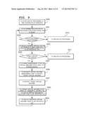 THIN CLIENT SYSTEM, CONNECTION MANAGEMENT SERVER, CONNECTION MANAGEMENT     METHOD AND CONNECTION MANAGEMENT PROGRAM diagram and image