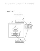 THIN CLIENT SYSTEM, CONNECTION MANAGEMENT SERVER, CONNECTION MANAGEMENT     METHOD AND CONNECTION MANAGEMENT PROGRAM diagram and image