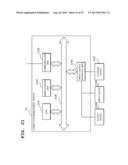 THIN CLIENT SYSTEM, CONNECTION MANAGEMENT SERVER, CONNECTION MANAGEMENT     METHOD AND CONNECTION MANAGEMENT PROGRAM diagram and image