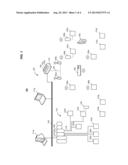 SCHEDULING FUNCTION IN A WIRELESS CONTROL DEVICE diagram and image