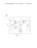 SCHEDULING FUNCTION IN A WIRELESS CONTROL DEVICE diagram and image