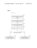 SCHEDULING FUNCTION IN A WIRELESS CONTROL DEVICE diagram and image