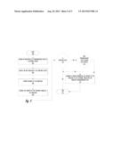 Recording Activity of Software Threads in a Concurrent Software     Environment diagram and image