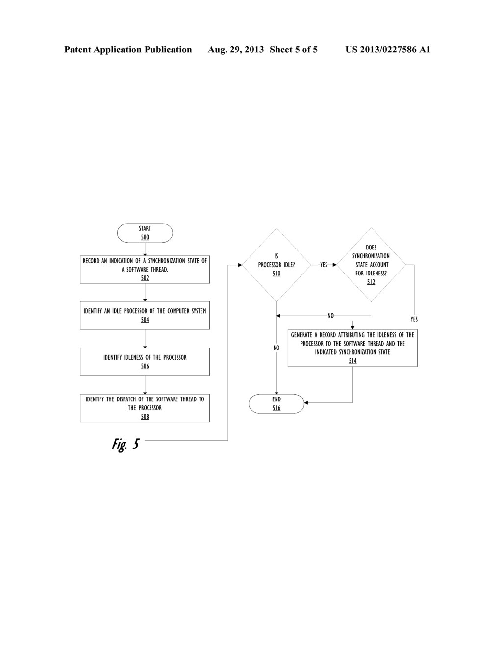 Recording Activity of Software Threads in a Concurrent Software     Environment - diagram, schematic, and image 06