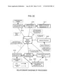 MONITORING SYSTEM AND MONITORING PROGRAM diagram and image