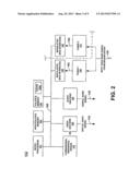 METHOD AND SYSTEM FOR RECEIVING AND PROCESSING DIGITAL CONTENT diagram and image