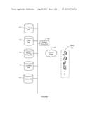 Image Selection from Captured Video Sequence Based on Social Components diagram and image