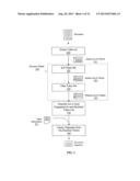 AUTOMATED FORENSIC DOCUMENT SIGNATURES diagram and image