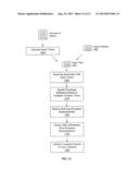 AUTOMATED FORENSIC DOCUMENT SIGNATURES diagram and image