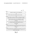 WIRELESS ACCESS TO DEVICE FUNCTIONS diagram and image