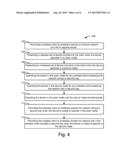 WIRELESS ACCESS TO DEVICE FUNCTIONS diagram and image