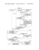 Vehicle-Mounted Network System diagram and image