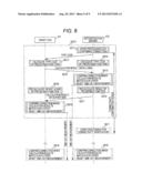 Vehicle-Mounted Network System diagram and image