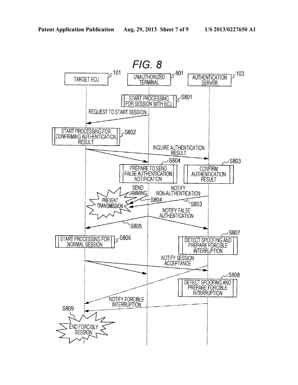 Vehicle-Mounted Network System - diagram, schematic, and image 08