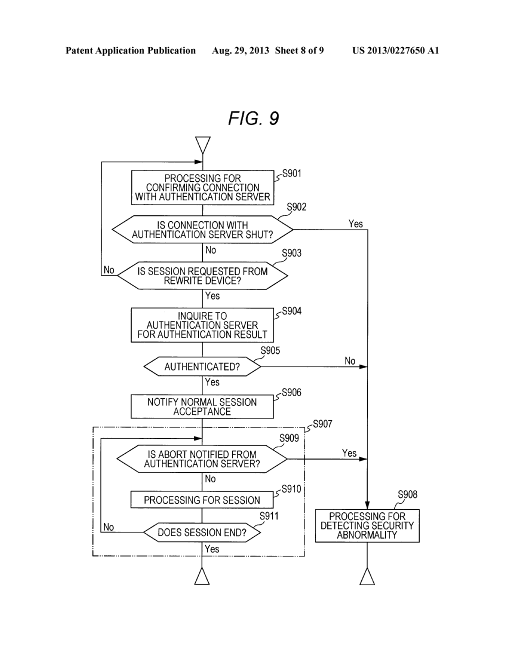 Vehicle-Mounted Network System - diagram, schematic, and image 09