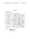 Vehicle-Mounted Network System diagram and image