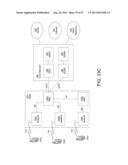 OPENID/LOCAL OPENID SECURITY diagram and image