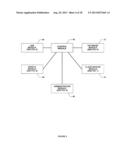 MULTICHANNEL DEVICE UTILIZING A CENTRALIZED OUT-OF-BAND AUTHENTICATION     SYSTEM (COBAS) diagram and image