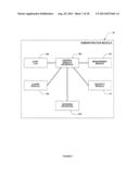 MULTICHANNEL DEVICE UTILIZING A CENTRALIZED OUT-OF-BAND AUTHENTICATION     SYSTEM (COBAS) diagram and image