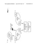 NEXT GENERATION SECURE GATEWAY diagram and image