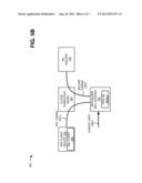 NEXT GENERATION SECURE GATEWAY diagram and image