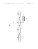 APPARATUS AND METHOD FOR CLOUD NETWORKING diagram and image