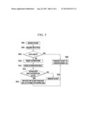 APPARATUS AND METHOD FOR CLOUD NETWORKING diagram and image