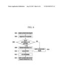 APPARATUS AND METHOD FOR CLOUD NETWORKING diagram and image