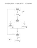 AUTOMATED PROTECTION AGAINST COMPUTER EXPLOITS diagram and image