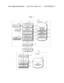 SYSTEM, APPARATUS, AND METHOD FOR VERIFYING AUGMENTED REALITY SERVICE diagram and image