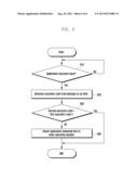 METHOD AND APPARATUS FOR DETECTING TAMPERED APPLICATION diagram and image