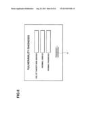 VULNERABILITY-DIAGNOSIS DEVICE diagram and image