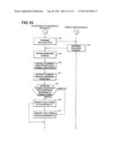 VULNERABILITY-DIAGNOSIS DEVICE diagram and image