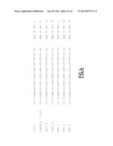 USE OF ENDONUCLEASES FOR INSERTING TRANSGENES INTO SAFE HARBOR LOCI diagram and image