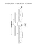 USE OF ENDONUCLEASES FOR INSERTING TRANSGENES INTO SAFE HARBOR LOCI diagram and image