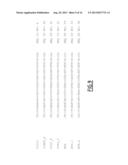 USE OF ENDONUCLEASES FOR INSERTING TRANSGENES INTO SAFE HARBOR LOCI diagram and image