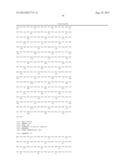 USE OF ENDONUCLEASES FOR INSERTING TRANSGENES INTO SAFE HARBOR LOCI diagram and image