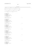 USE OF ENDONUCLEASES FOR INSERTING TRANSGENES INTO SAFE HARBOR LOCI diagram and image