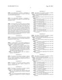 USE OF ENDONUCLEASES FOR INSERTING TRANSGENES INTO SAFE HARBOR LOCI diagram and image