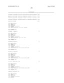 USE OF ENDONUCLEASES FOR INSERTING TRANSGENES INTO SAFE HARBOR LOCI diagram and image